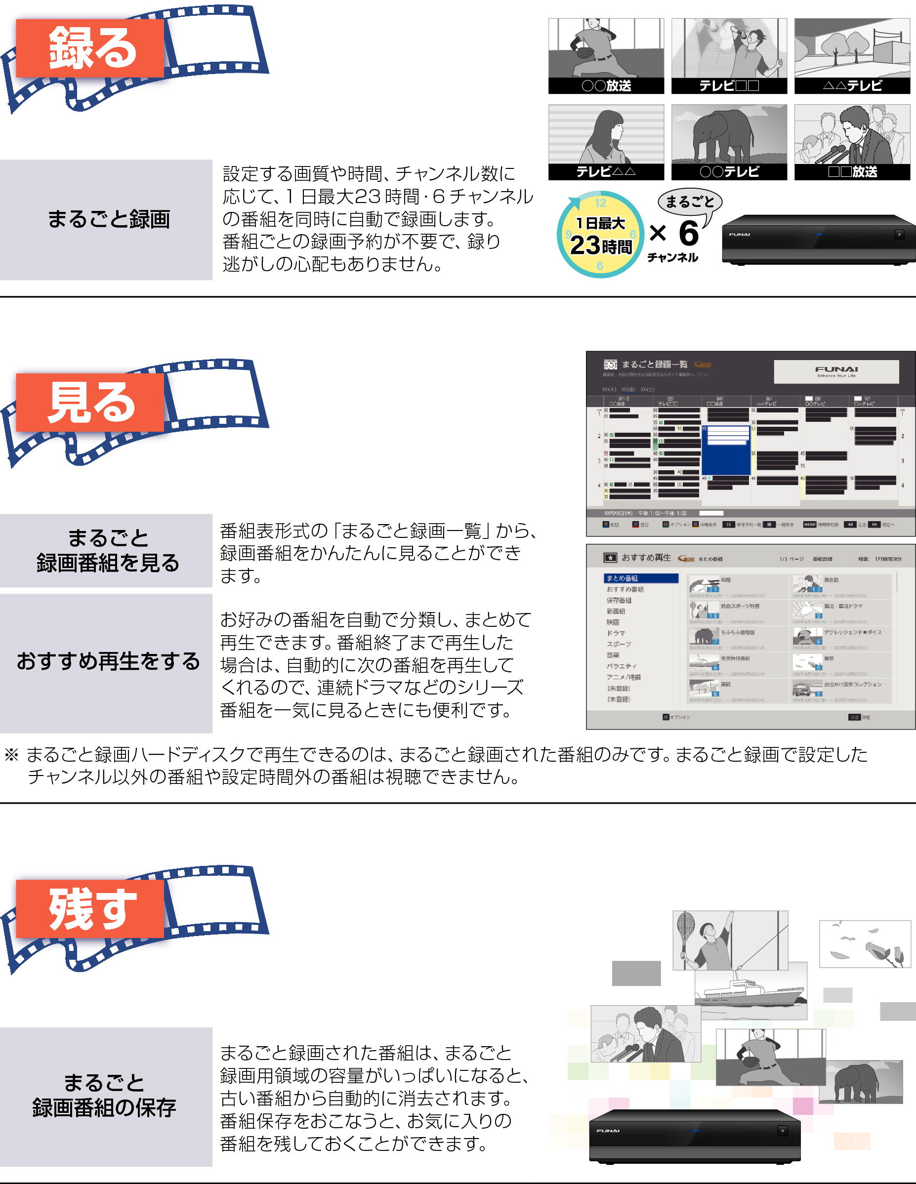 Features HDD2040